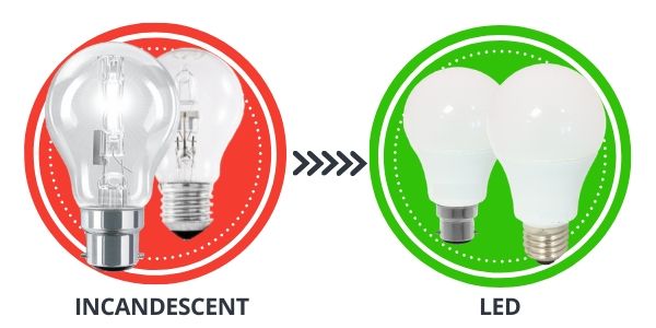 Incandescent to LED